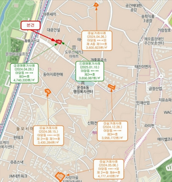 경매 이미지