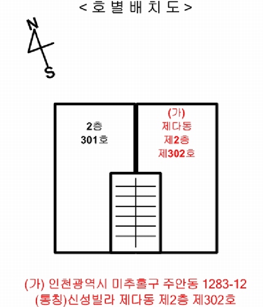 경매 이미지