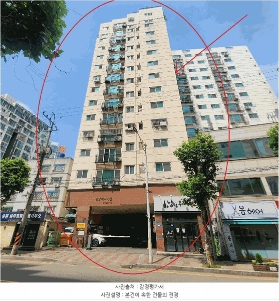 경매 이미지