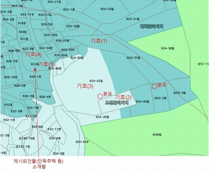 경매 이미지