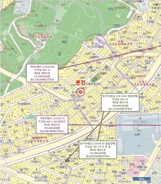 경매 이미지