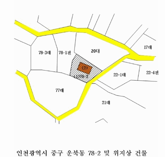 경매 이미지