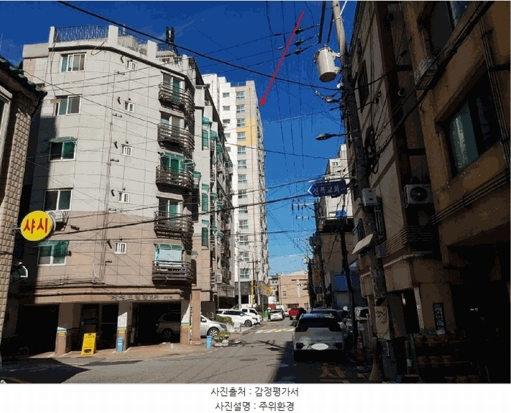 경매 이미지