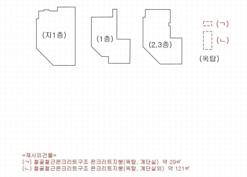 경매 이미지