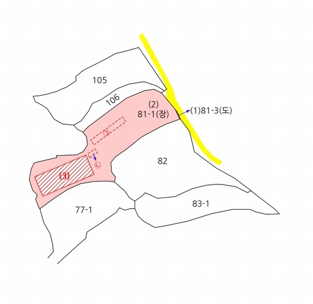 경매 이미지