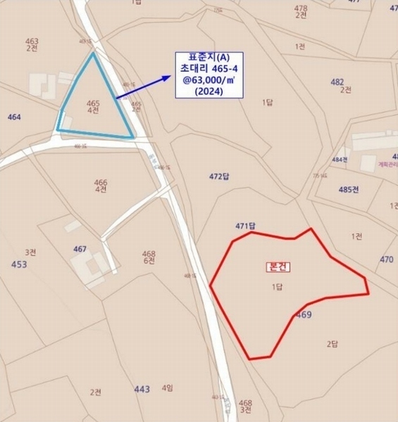 경매 이미지