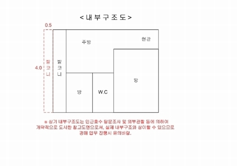 경매 이미지
