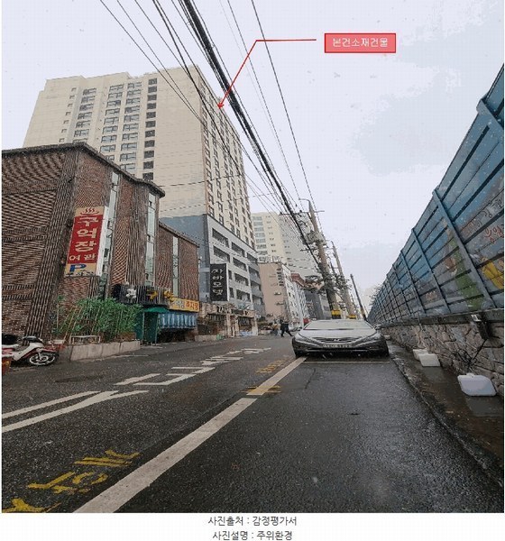 경매 이미지