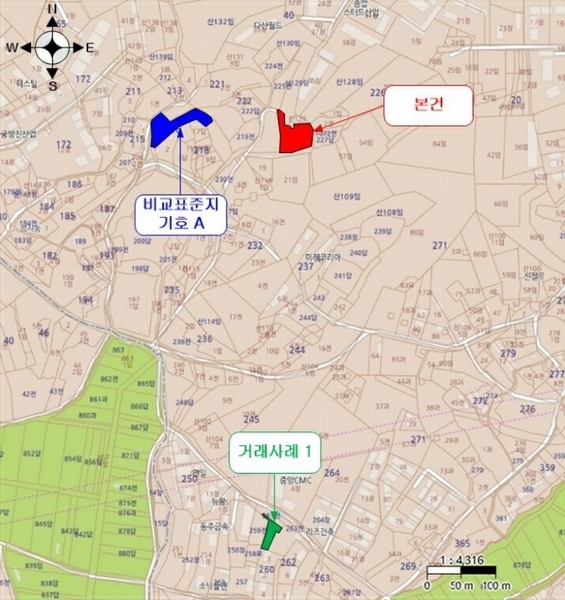 경매 이미지