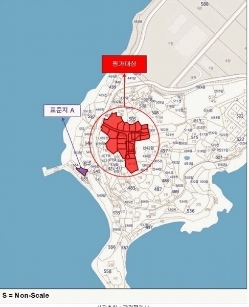 경매 이미지