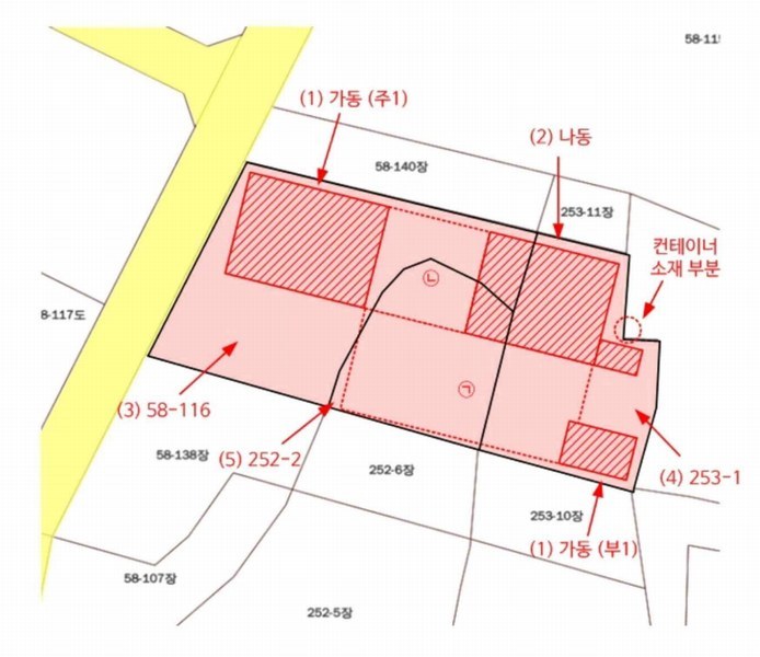 경매 이미지