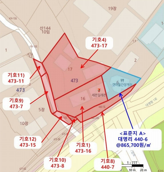 경매 이미지
