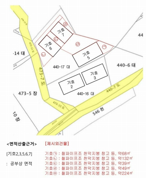 경매 이미지