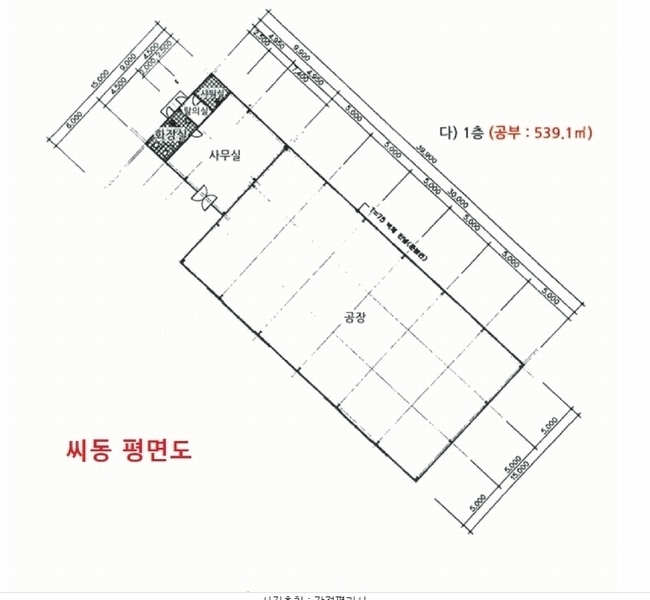 경매 이미지