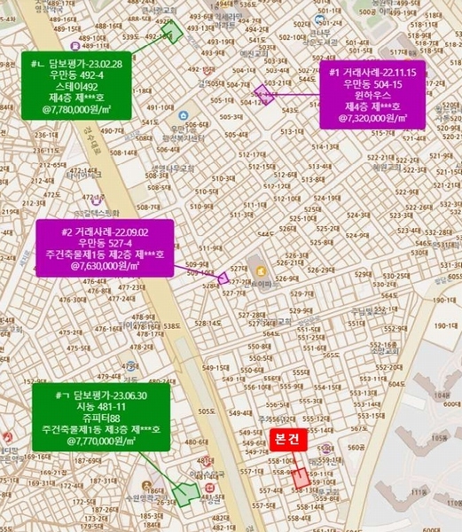 경매 이미지