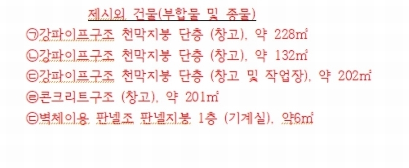 경매 이미지