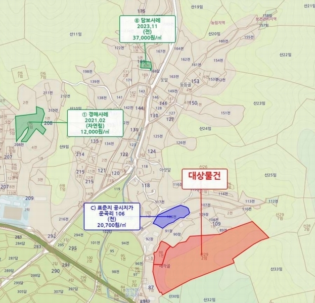 경매 이미지
