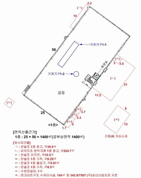 경매 이미지