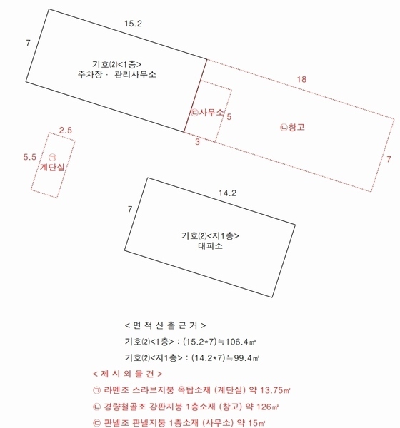 경매 이미지