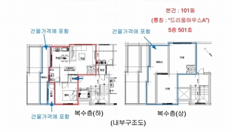 경매 이미지