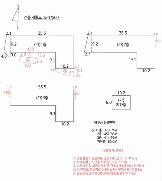 경매 이미지