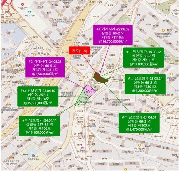 경매 이미지