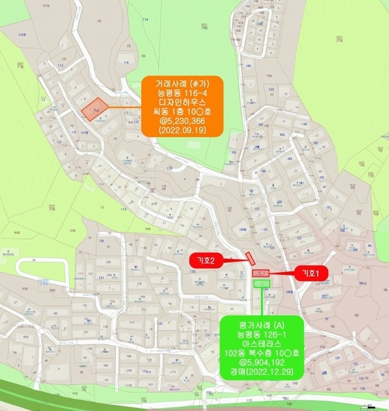 경매 이미지