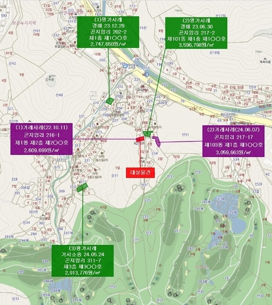 경매 이미지