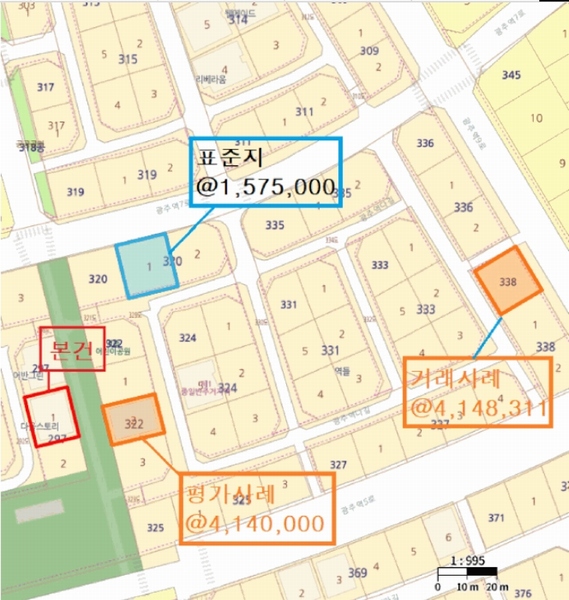 경매 이미지