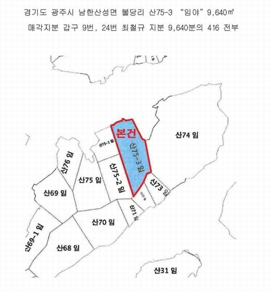경매 이미지