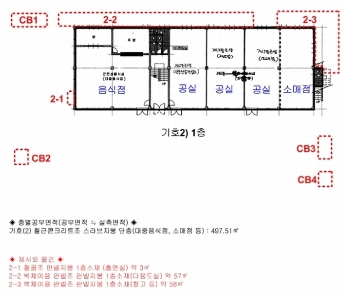 경매 이미지