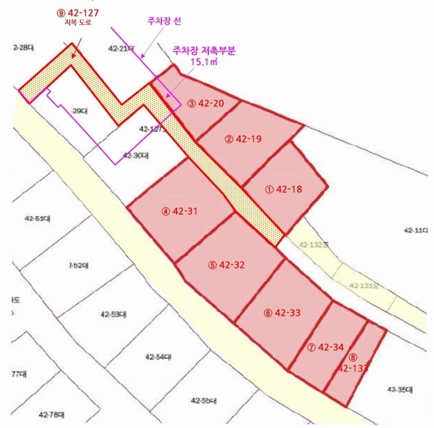 경매 이미지