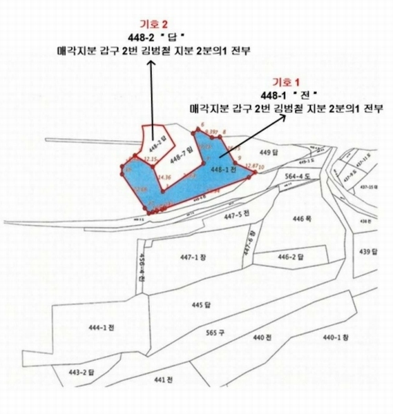 경매 이미지