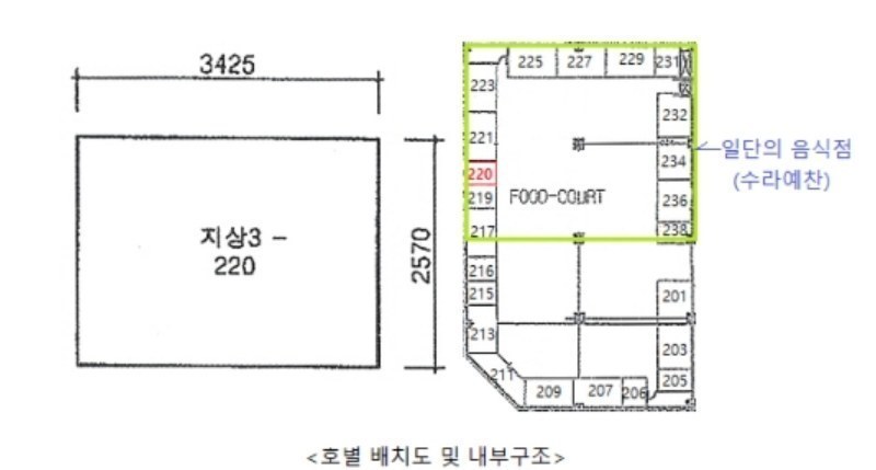 경매 이미지