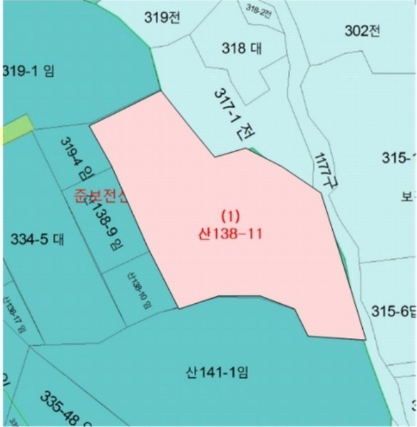 경매 이미지