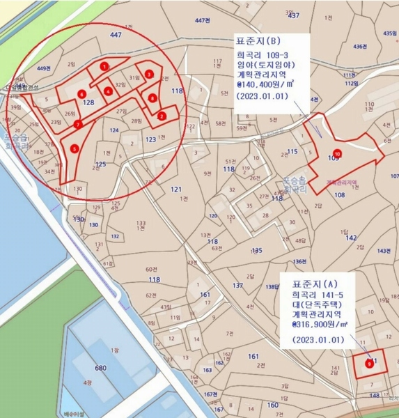 경매 이미지