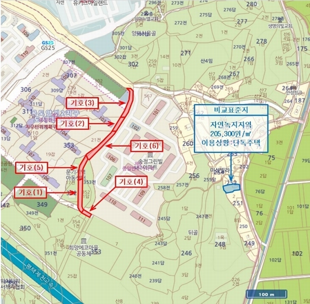 경매 이미지