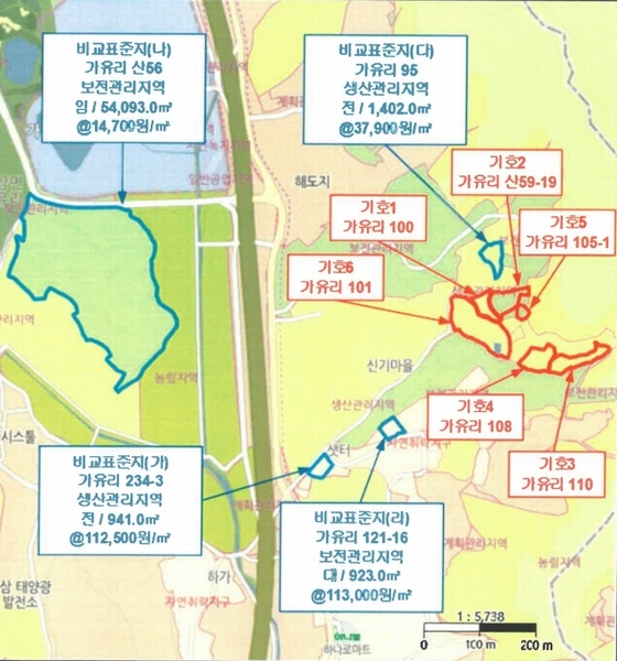 경매 이미지
