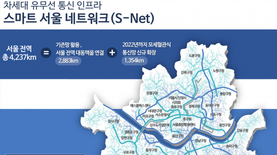 서울, 2022년 '데이터 프리 도시' 된다... 어디서나 무료 와이파이 이용 가능