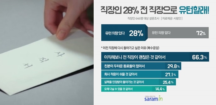 직장인 4명 중 1명, 전 직장에 '재입사' 희망한다