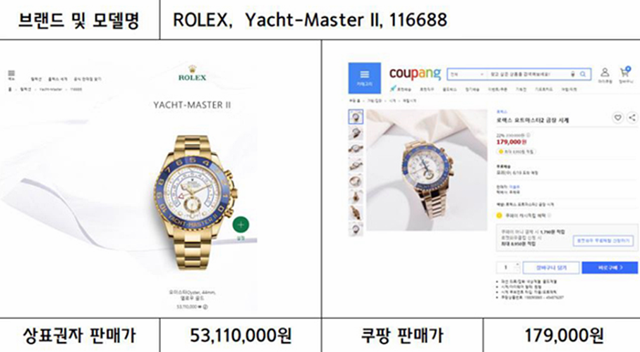 "5천만원 롤렉스가 10만원에?" 쿠팡 '짝퉁시계' 판매 논란